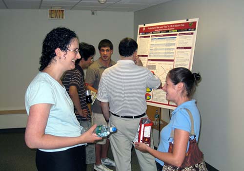 summer20087